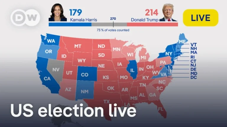 Us President Election 2026