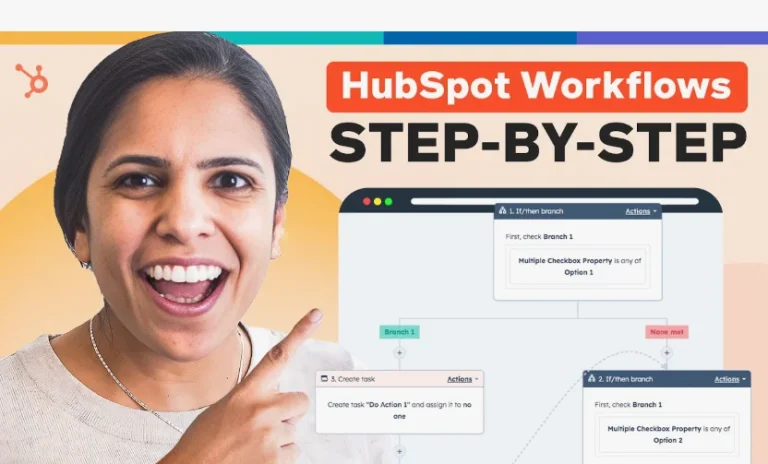 HubSpot AI Workflow Automation USA 2026 Tools Explained