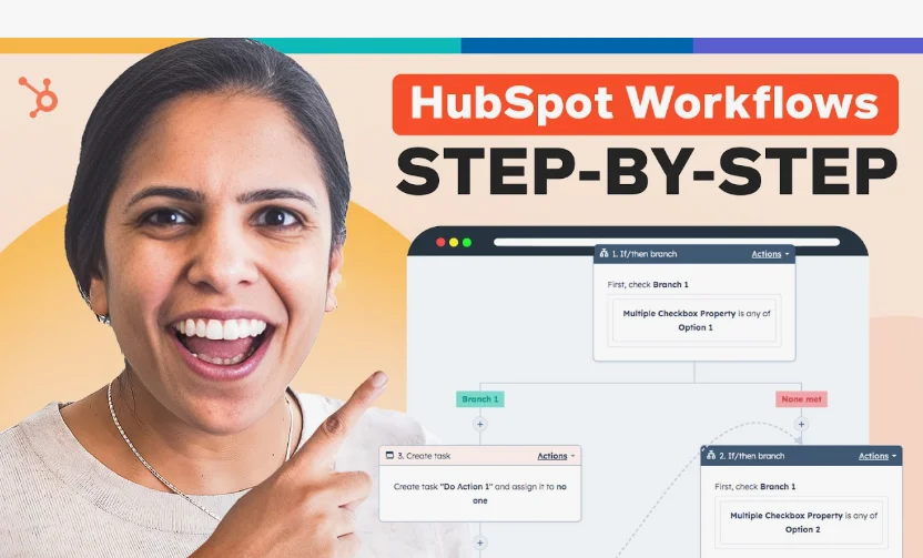HubSpot AI Workflow Automation USA 2026 Tools Explained