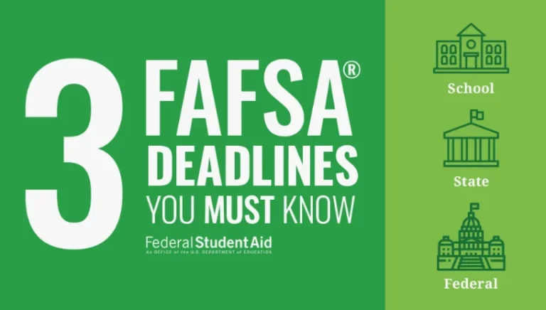 FAFSA 2026 Application Deadline USA Complete Guide